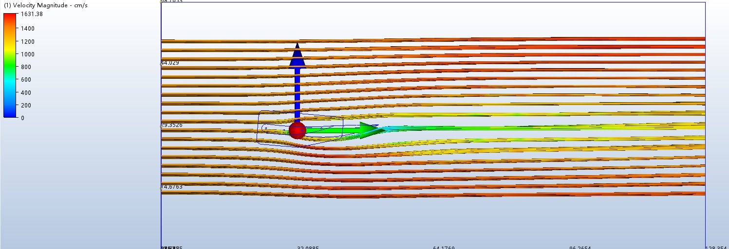 CFD streamlines at minus 5 degrees: flow stays attached and almost undisturbed