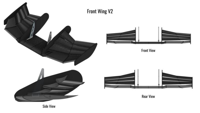Front wing V2 CAD render
